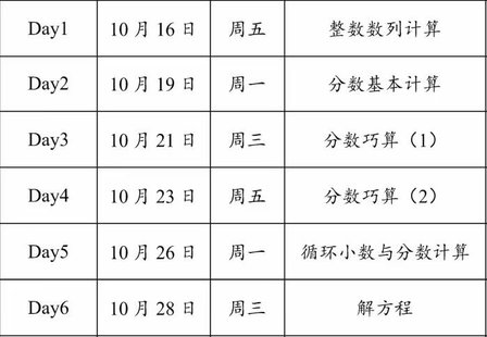 【亲子新增】拾伍课堂 五年级王者计算营（通用版）