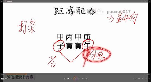 【易学上新】 10 金镖门易尘2023年5月最新基础课-旺衰取用