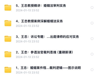 【法律上新】008王忠：出庭應對+裁判思維+程序解析+案例深解+審判實務【5門合集】