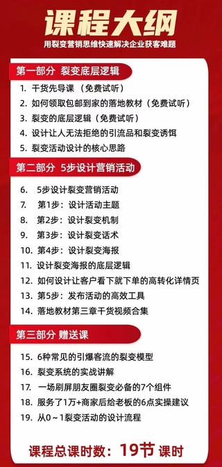 【抖音上新】 極致先生-引爆客流落地執(zhí)行，用裂變營銷思維，快速解決企業(yè)獲客難題