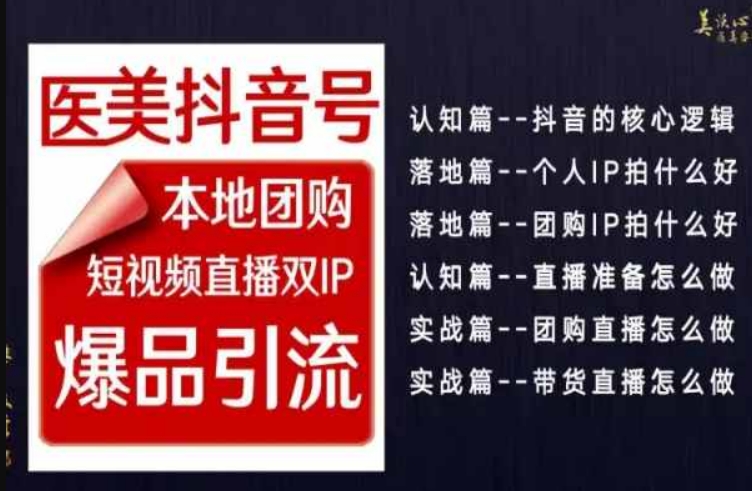 2024醫(yī)美如何做抖音，醫(yī)美抖音號本地團購，短視頻直播雙IP，爆品引流插圖