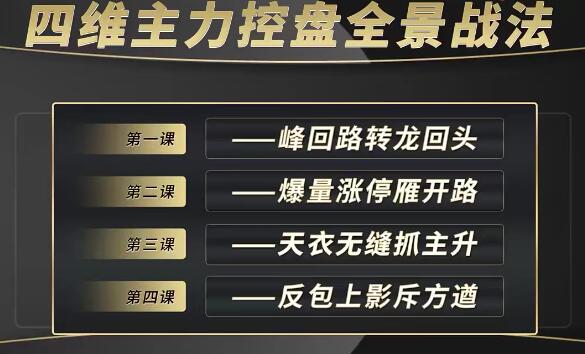 【袁博】《牛散特訓營專欄 四維主力控盤全景戰(zhàn)法》插圖