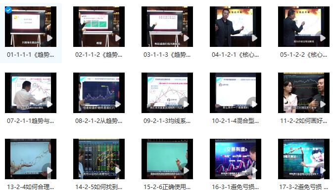 【圖勝千言】《圖勝千言：峰級技術分析課47集》插圖