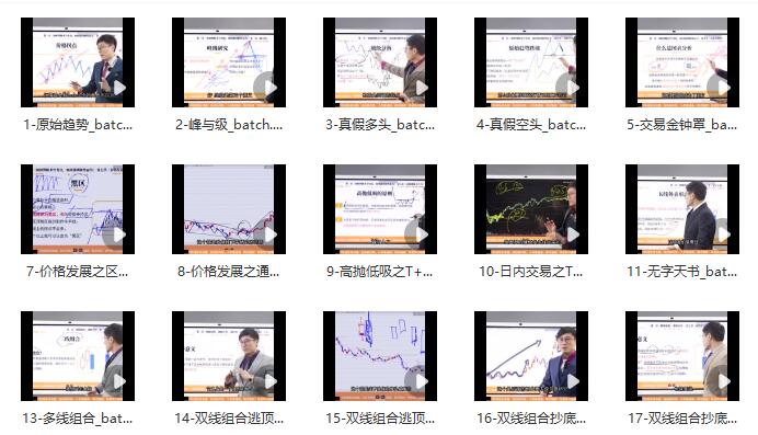 【吳大蔥】《吳大蔥咖米學堂 吳大蔥：峰級交易技術44集》插圖