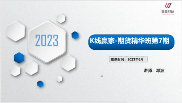 鄧波2023年6月 三維量化 K線贏家期貨精華班第7期插圖