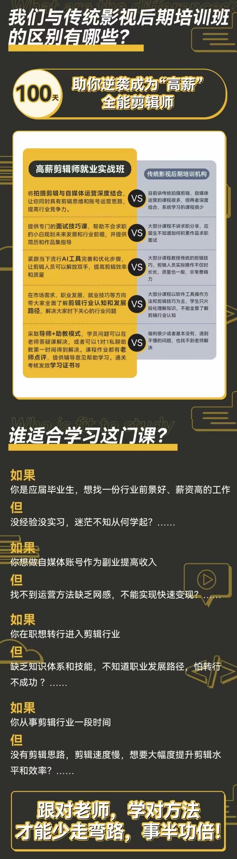 高薪剪輯師IP實戰班，懂拍剪、AI工具、運營、編導全能視頻制作人插圖2