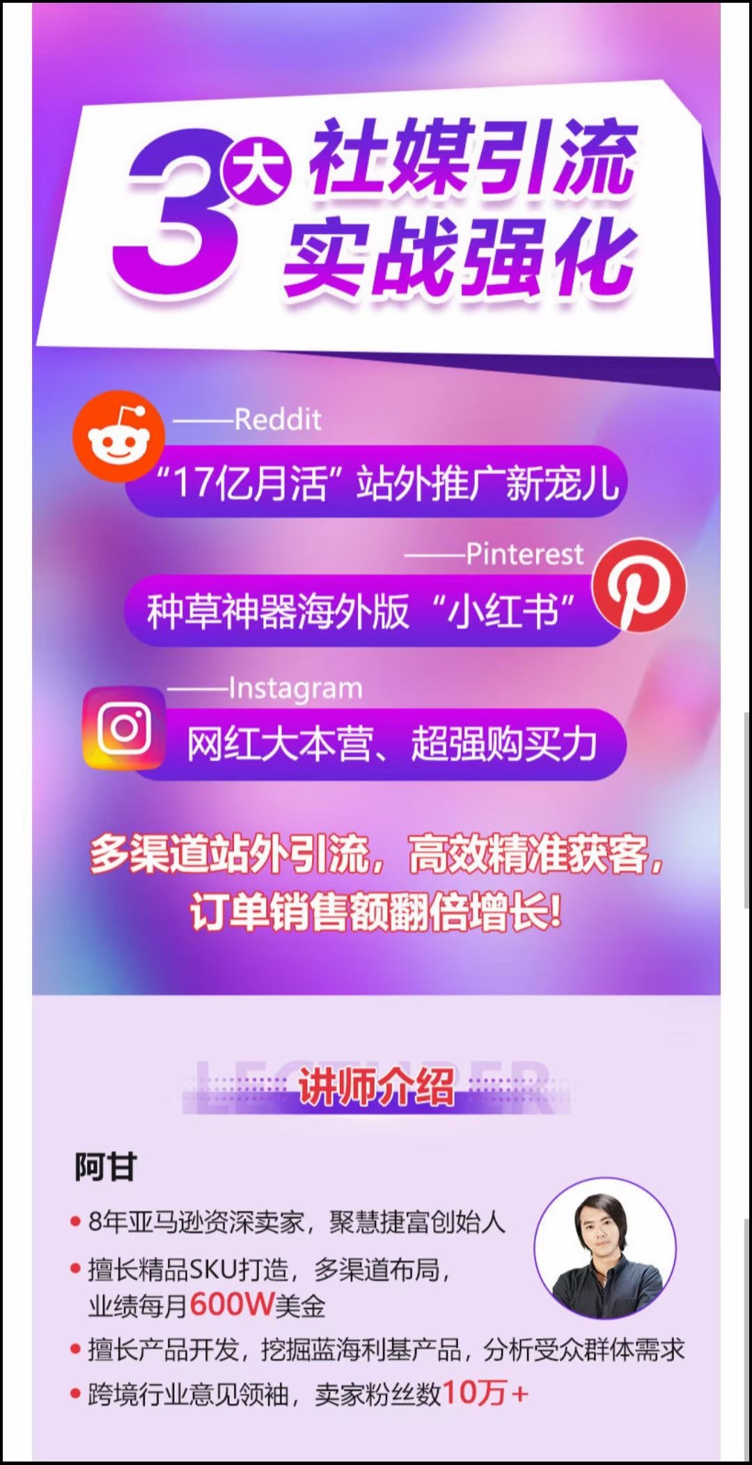 阿甘·3大社媒引流實(shí)戰(zhàn)強(qiáng)化 Reddit、Pinterest、Instagram 營銷推廣引流實(shí)操指南插圖1