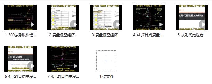 【短線天機】《2024年04月短線天機：天機短線 深度技術 視頻課程》插圖