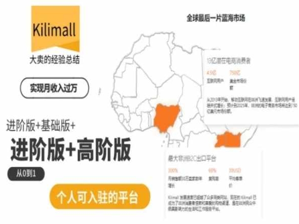 kilimall非洲電商培訓，基礎版+進階版+高階版插圖