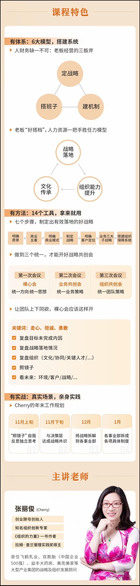 創業酵母_給老板的企業成功方程式（張麗俊）插圖2