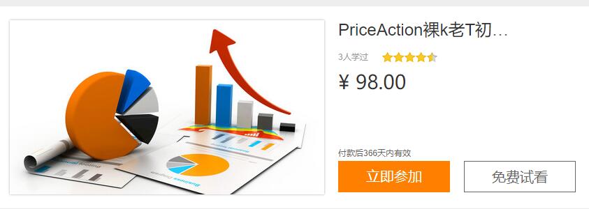 【老T】原價98元《老T-PriceAction裸k初級視頻 15個視頻》插圖