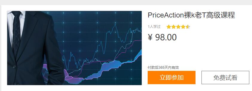 【老T】原价98元的《老T-PriceAction裸k高级视频 28个视频》插图