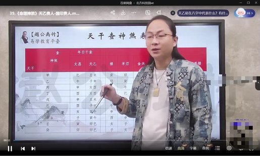 【易學上新】13.趙公禹竹 命理神煞52集