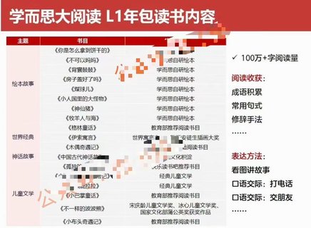 【小初高新增】【更新至小鹿斑比02】学而思大阅读L1L2