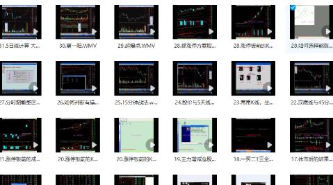 中金学院《股票实战技巧培训讲座》视频教学插图