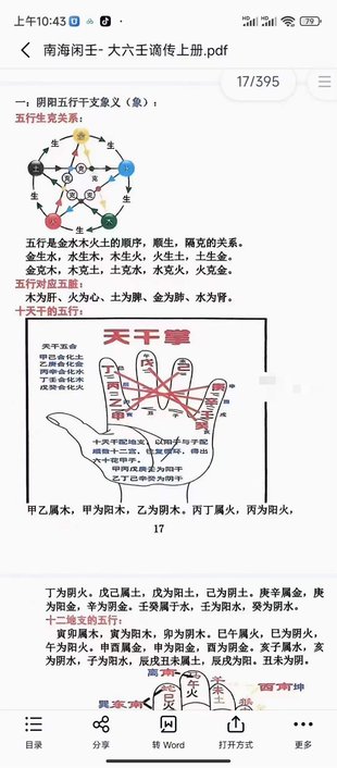 【易學(xué)上新】21.南海閑壬 大六壬謫傳上冊(cè)+下冊(cè)