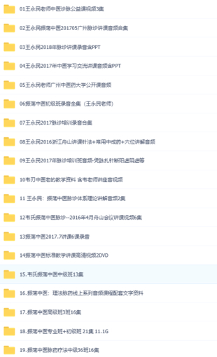 【中醫(yī)上新】03.振蕩中醫(yī)19套課程