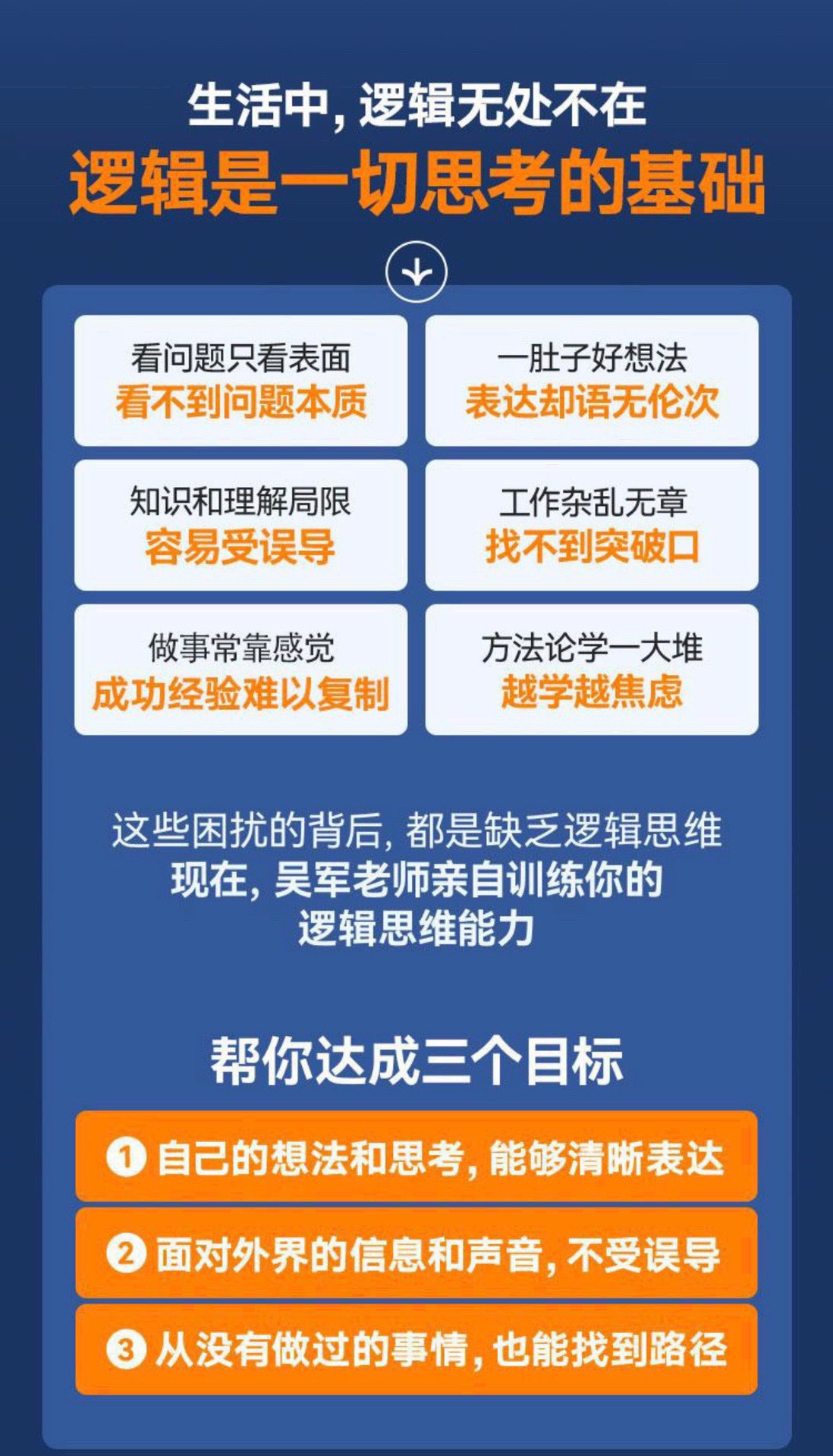 吳軍·邏輯思維訓(xùn)練50講，系統(tǒng)訓(xùn)練邏輯思維能力清晰表達(dá)理性思考插圖1