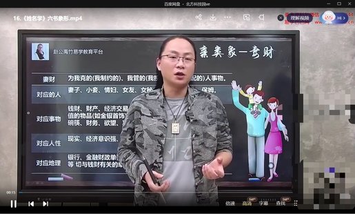 【易學上新】14.趙公禹竹 姓名學49集