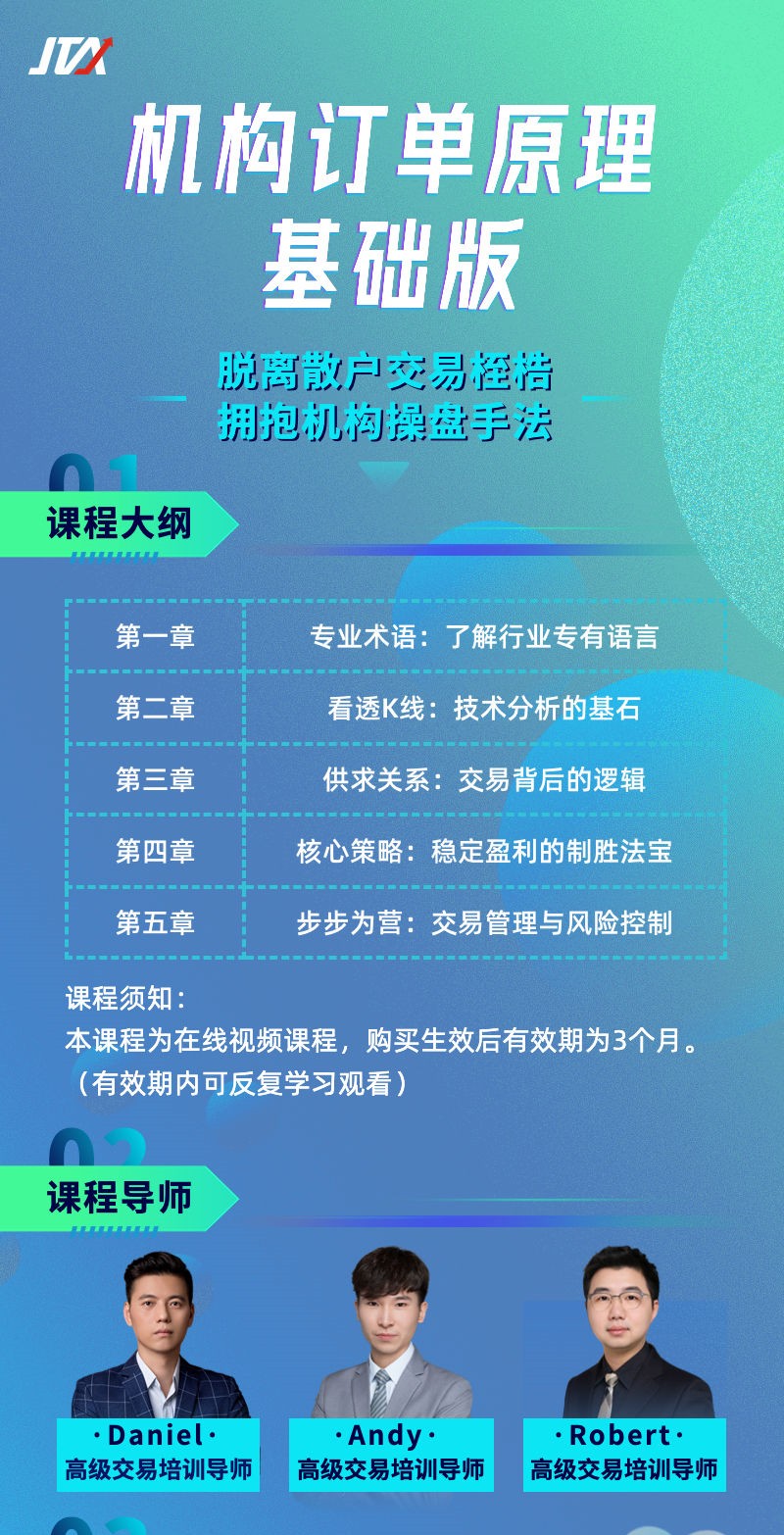 【外匯期貨】JTA機構訂單原理「基礎版」插圖1