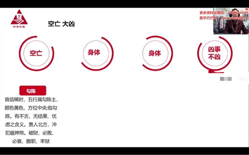 【易學(xué)上新】26.相宇小六壬15集