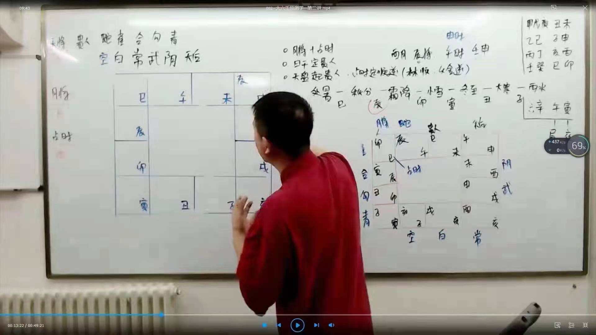 刘恒大六壬预测_百度云网盘视频资源插图