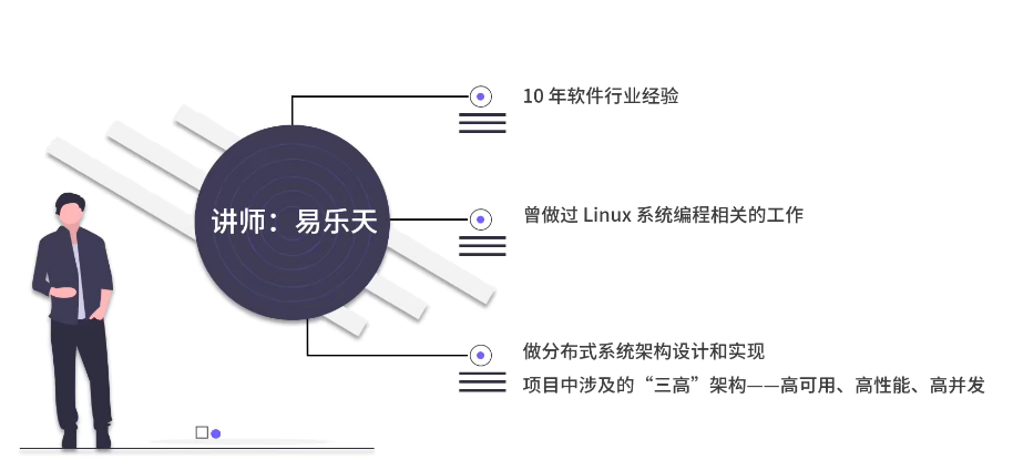 拉鉤打造千萬級(jí)流量秒殺系統(tǒng)