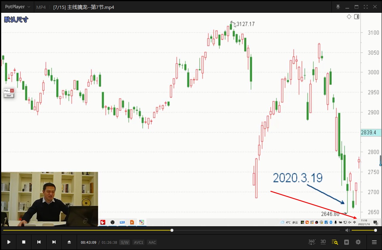 无为金融学校主线擒龙（05期）2022年1月份结课插图3