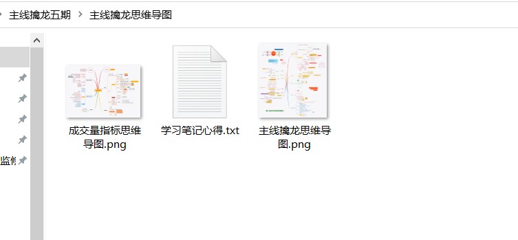 无为金融学校主线擒龙（05期）2022年1月份结课插图2